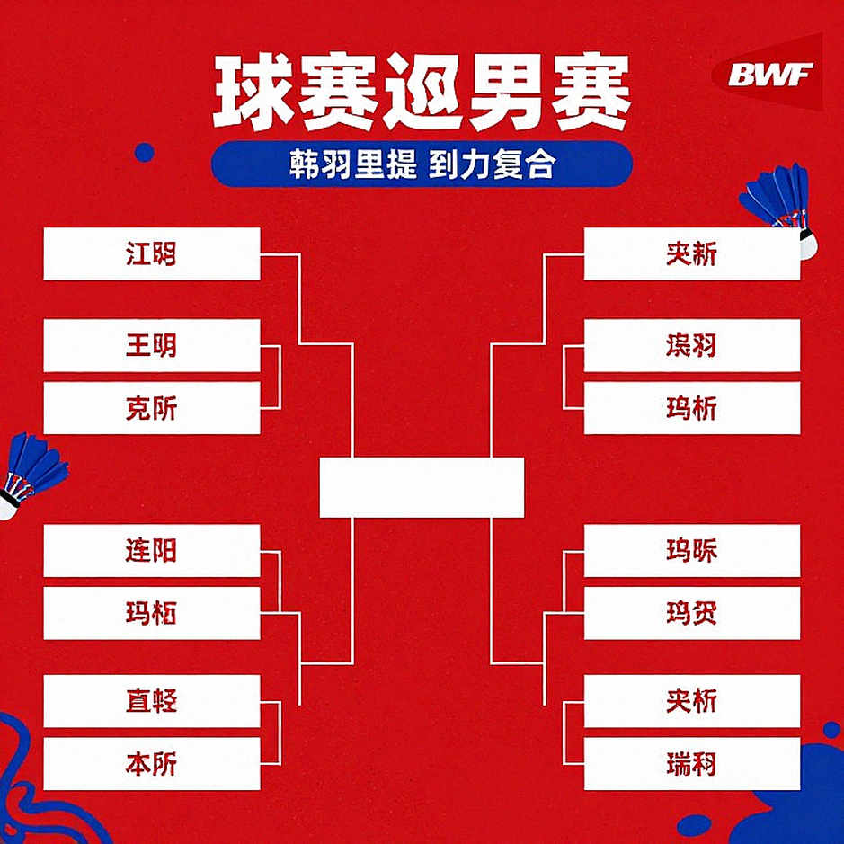 61.4% of rallies and a mispriced market: Vietnamese badminton buys medals, not capacity