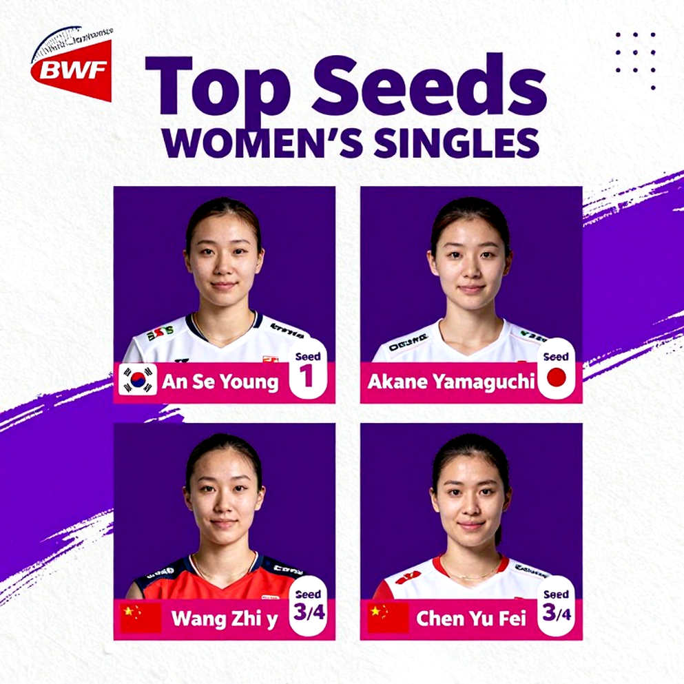 Lằn ranh sinh tử: India Masters 2026 và cuộc định giá lại của những cựu số một