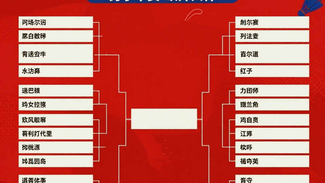 Aidil Sholeh và danh hiệu Super 100 tại Vietnam Open 2026: Lịch sử Malaysia được viết từ ngoài hệ thống Aidil Sholeh và danh hiệu Super 100 tại Vietnam Open 2026: Lịch sử Malaysia được viết từ ngoài hệ thống